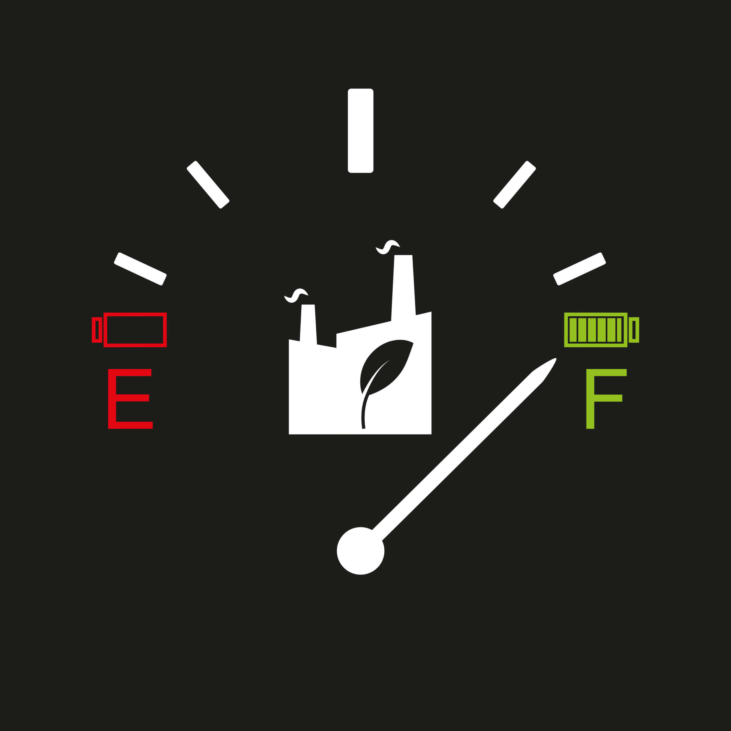 indicador_desempeño_ambiental