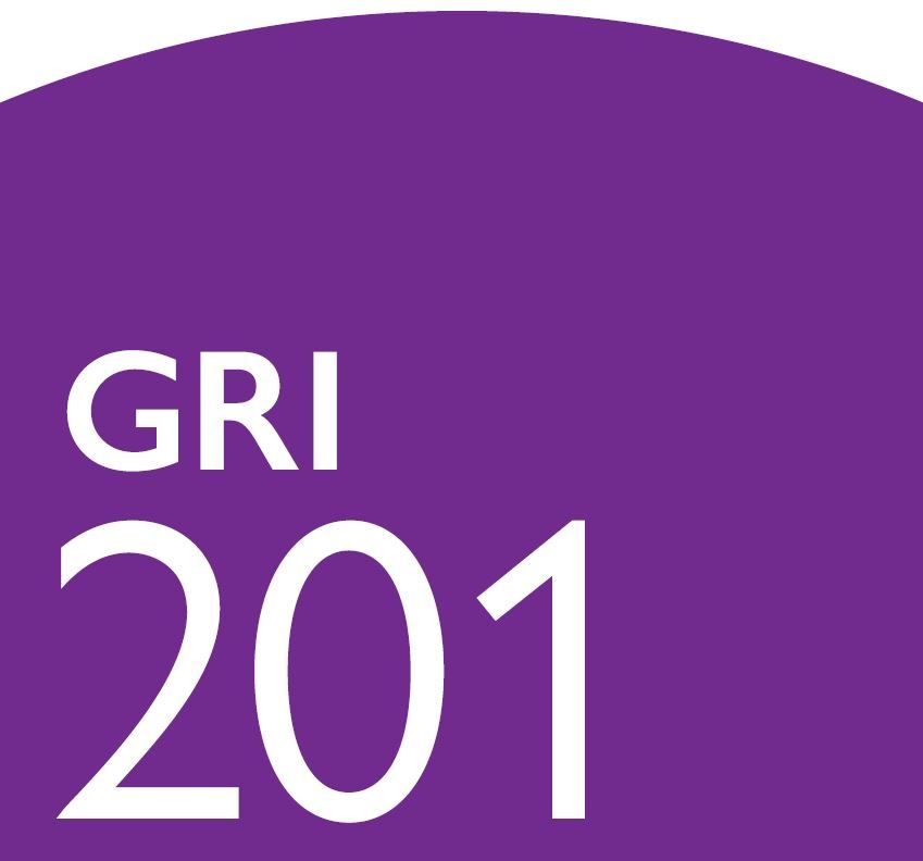 GRI 201
