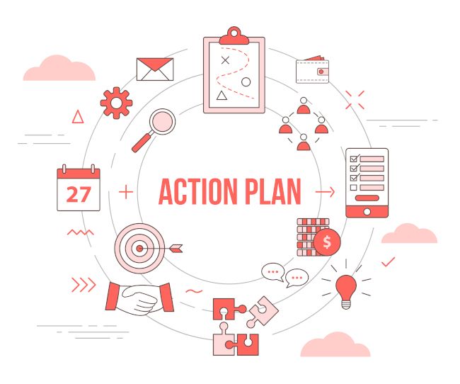 plan de acción sostenible